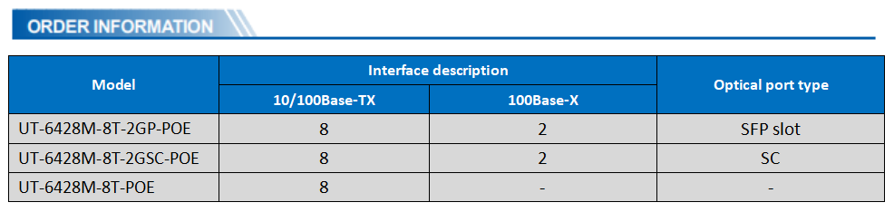 UOTEK 8+2G Gigabit Managed POE Ethernet Switch