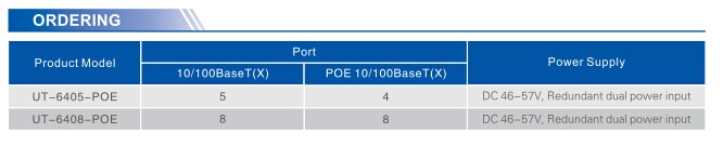 UOTEK 10/100M 5-Port POE Ethernet Swtich Model： UT-6405-POE