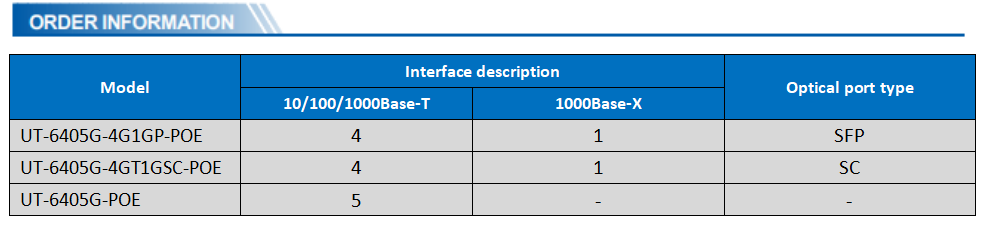 UOTEK Gigabit POE Unmanaged Ethernet Switch