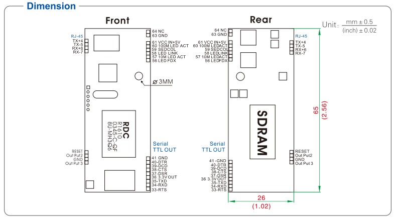 UOTEK TCP/IP to TTL Modules