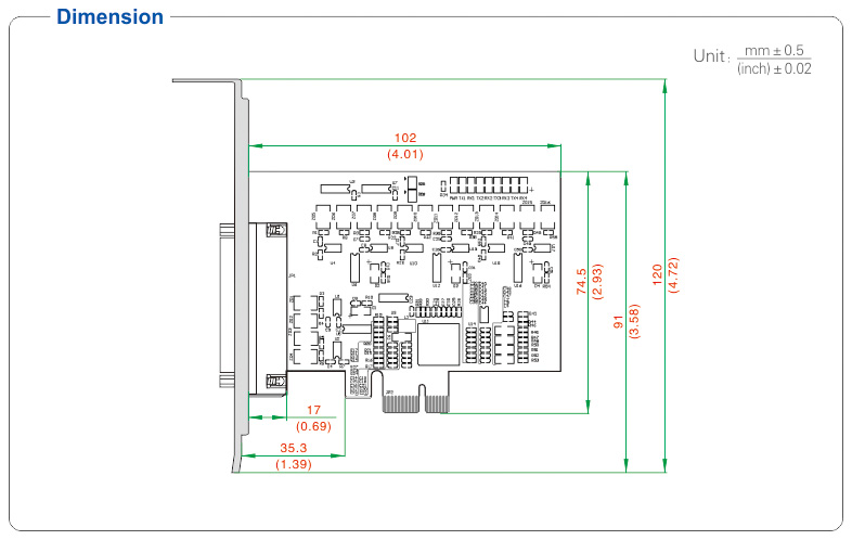 Industrial PCI-E multiport serial adapter with RS-422/485 standard