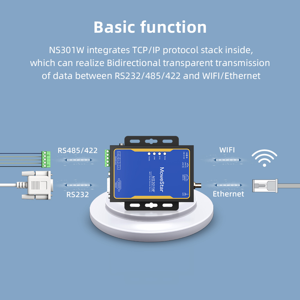 1 Port RS232/485/422 Serial to Wi-Fi/Ethernet Server