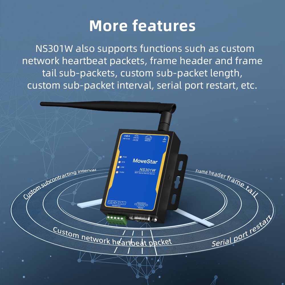 1 Port RS232/485/422 Serial to Wi-Fi/Ethernet Server