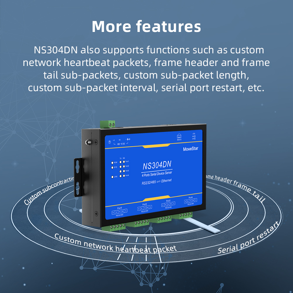4 Ports RS232/485 Serial to 100M Ethernet Server