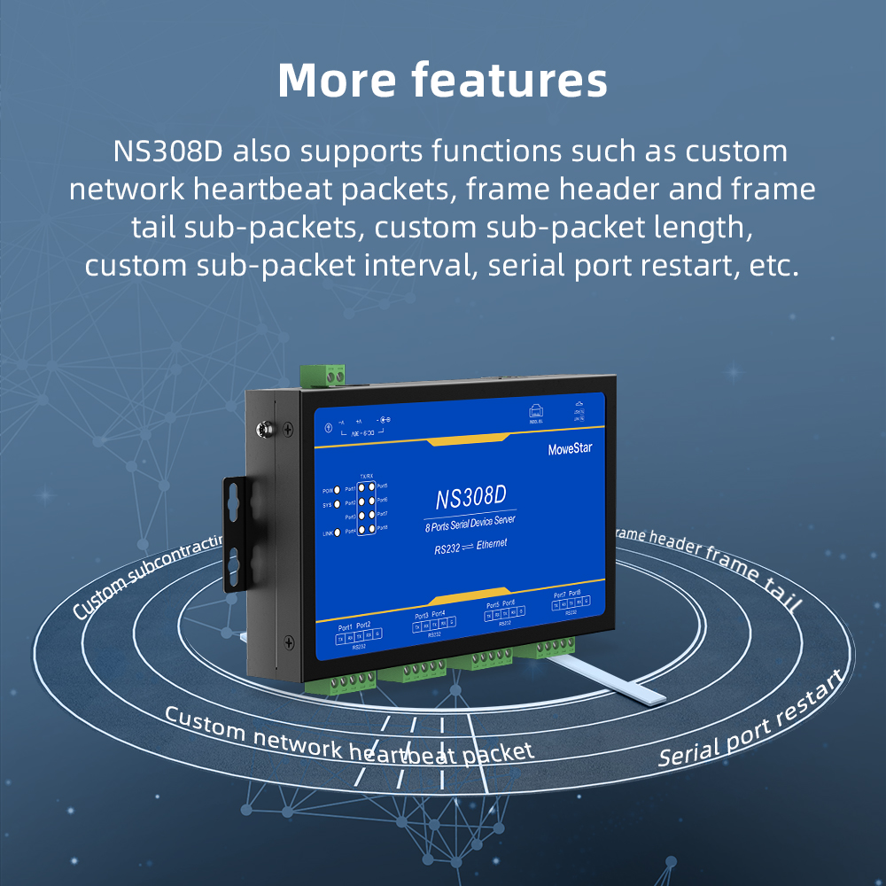 8 Ports RS232 Serial to 100M Ethernet Server