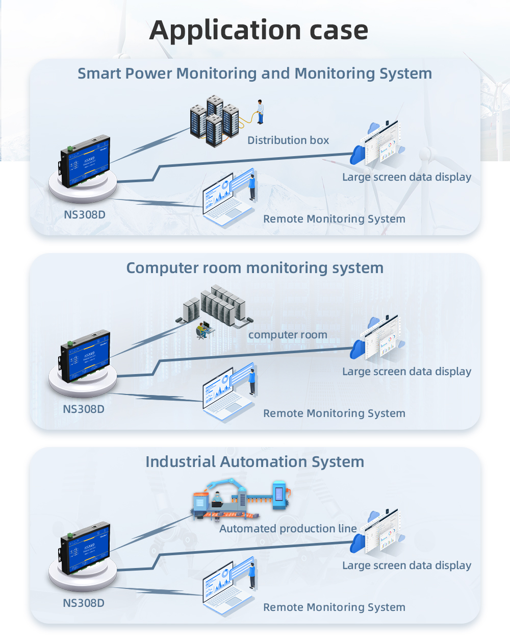 8 Ports RS232 Serial to 100M Ethernet Server