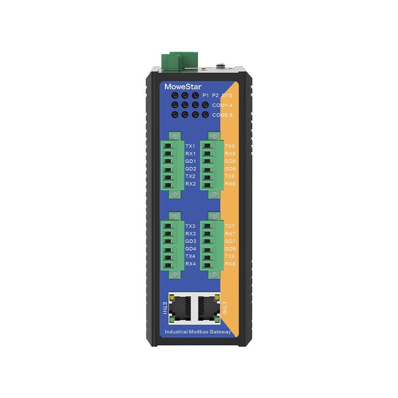 8 Ports RS232 to 2 Ports Ethernet Modbus Industrial Smart Gateway