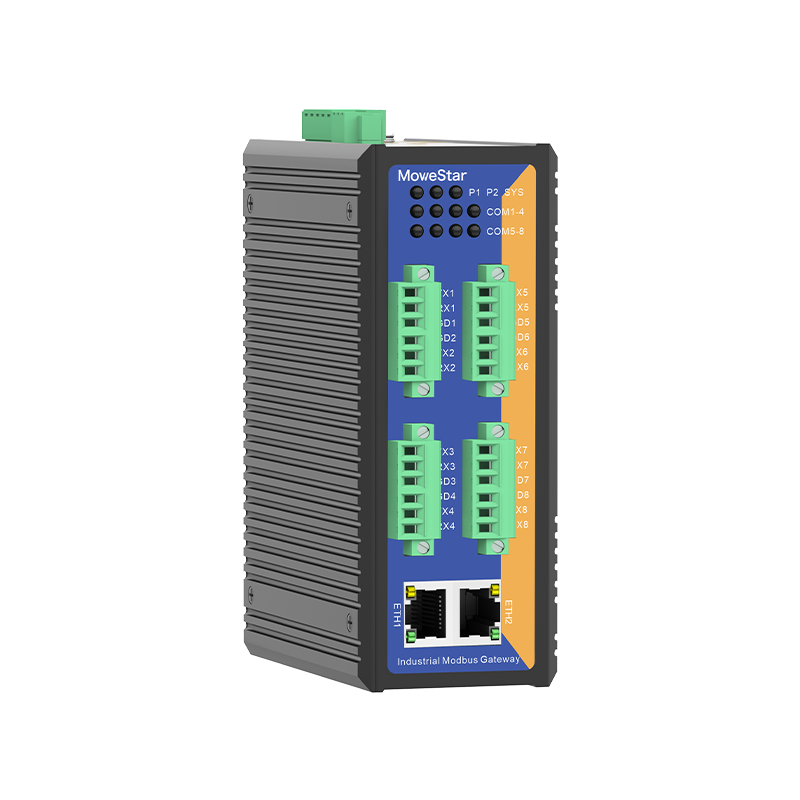 8 Ports RS485 to 2 Ports Ethernet Modbus Industrial Smart Gateway