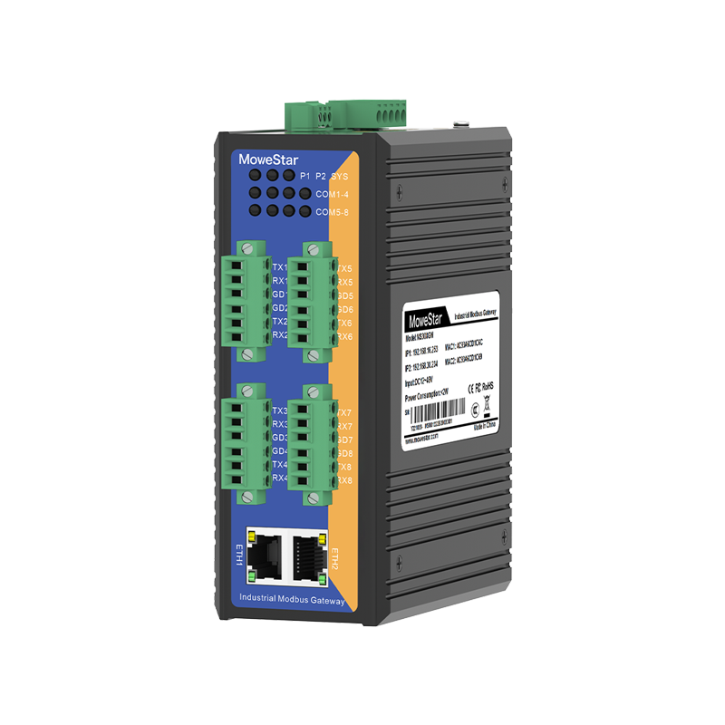 8 Ports RS485 to 2 Ports Ethernet Modbus Industrial Smart Gateway