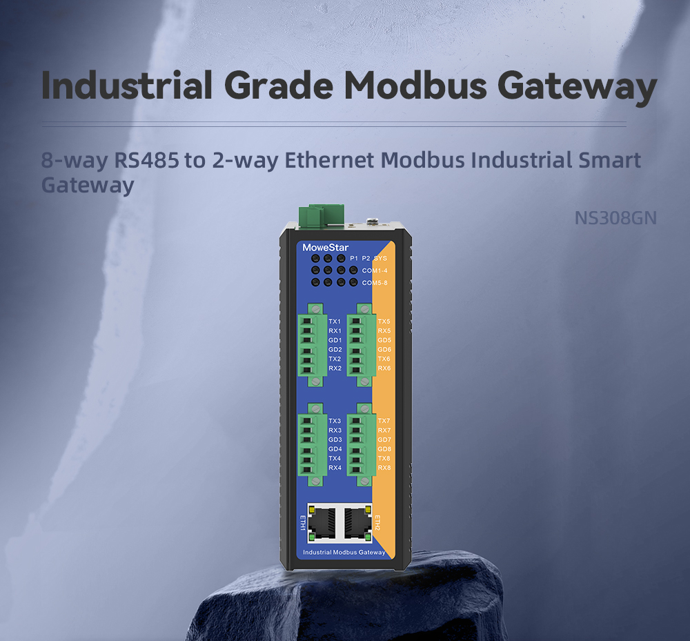 8 Ports RS485 to 2 Ports Ethernet Modbus Industrial Smart Gateway