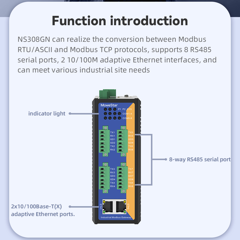 8 Ports RS485 to 2 Ports Ethernet Modbus Industrial Smart Gateway