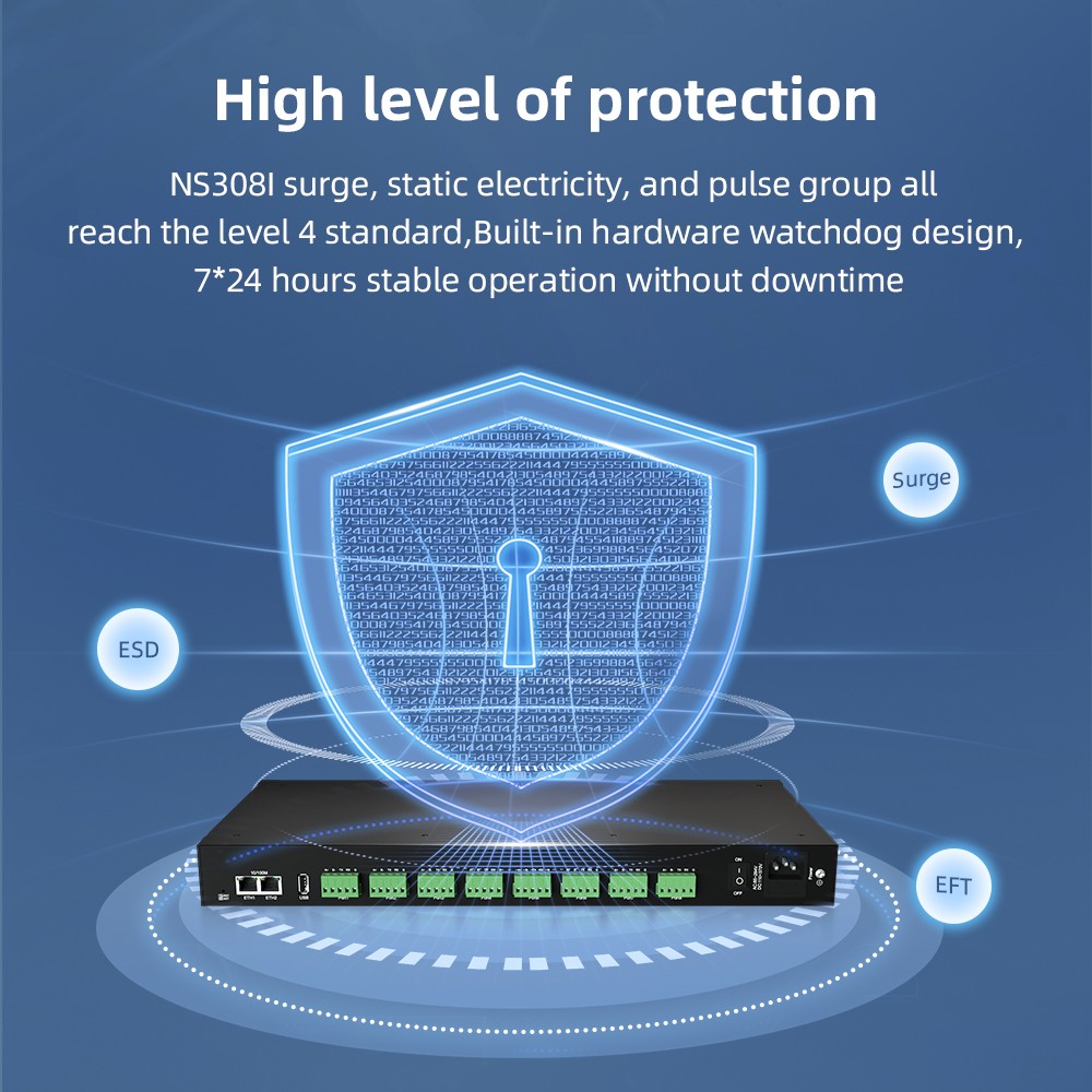 8 Ports RS485/422 Serial to 100M Ethernet Opto-isolated Server