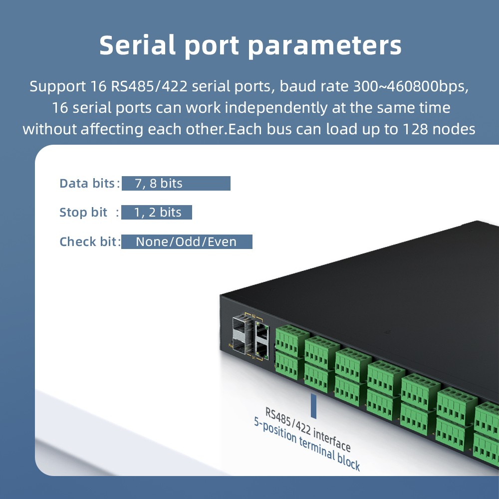 16 Ports RS232/485 Serial to Ethernet Server
