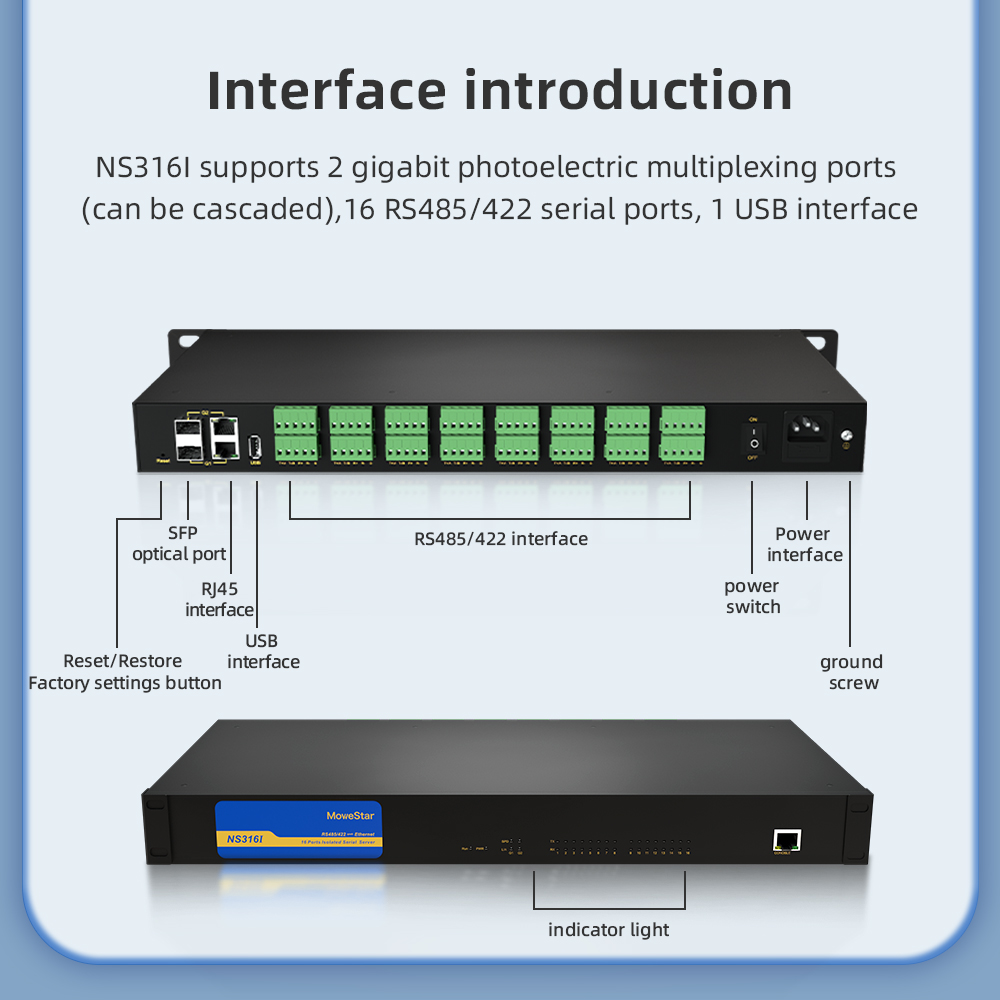 16 Ports RS232/485 Serial to Ethernet Server