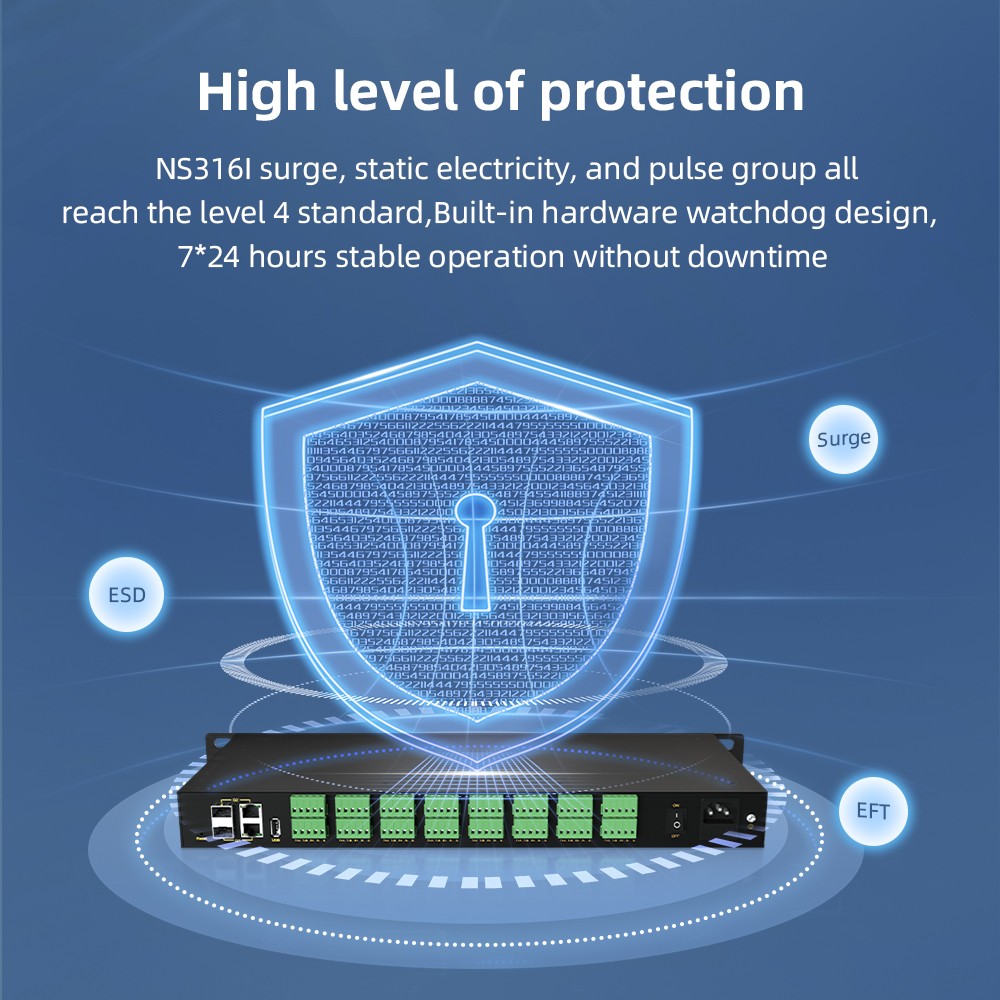 16 Ports RS485/422 Serial to 1000M Ethernet Opto-isolated Server