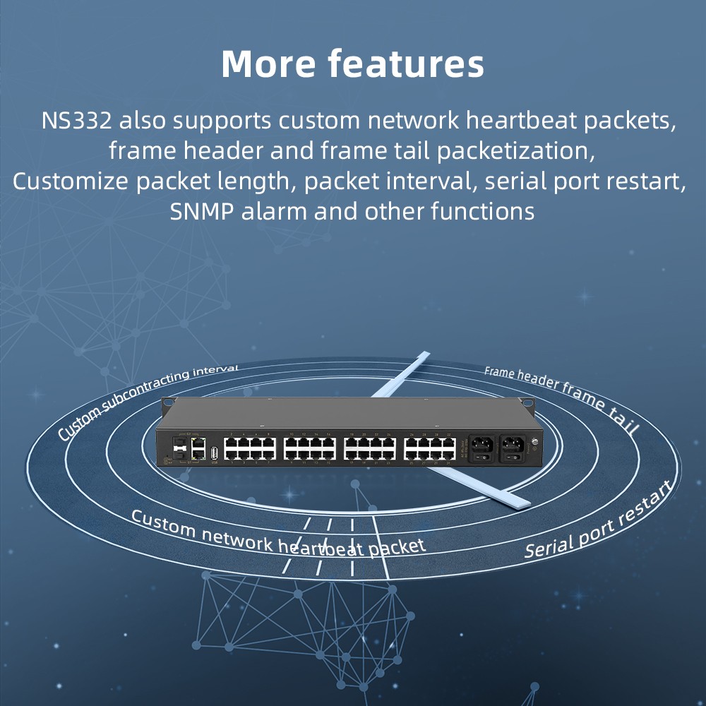 32 Ports RS232/485/422 Serial to 1000M Ethernet Server