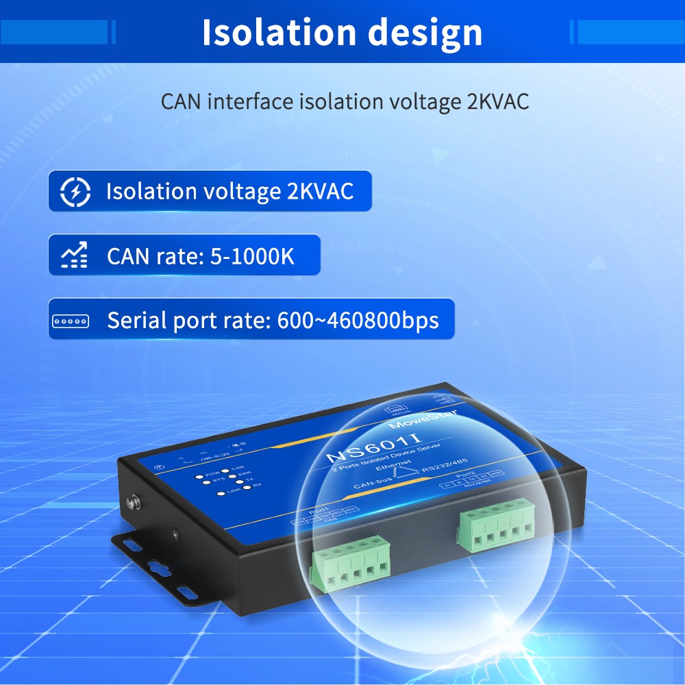 1 Port CAN-bus + 1*RS232/485 To Ethernet Opto-isolated Wall-mounted Ethernet CAN-bus Server
