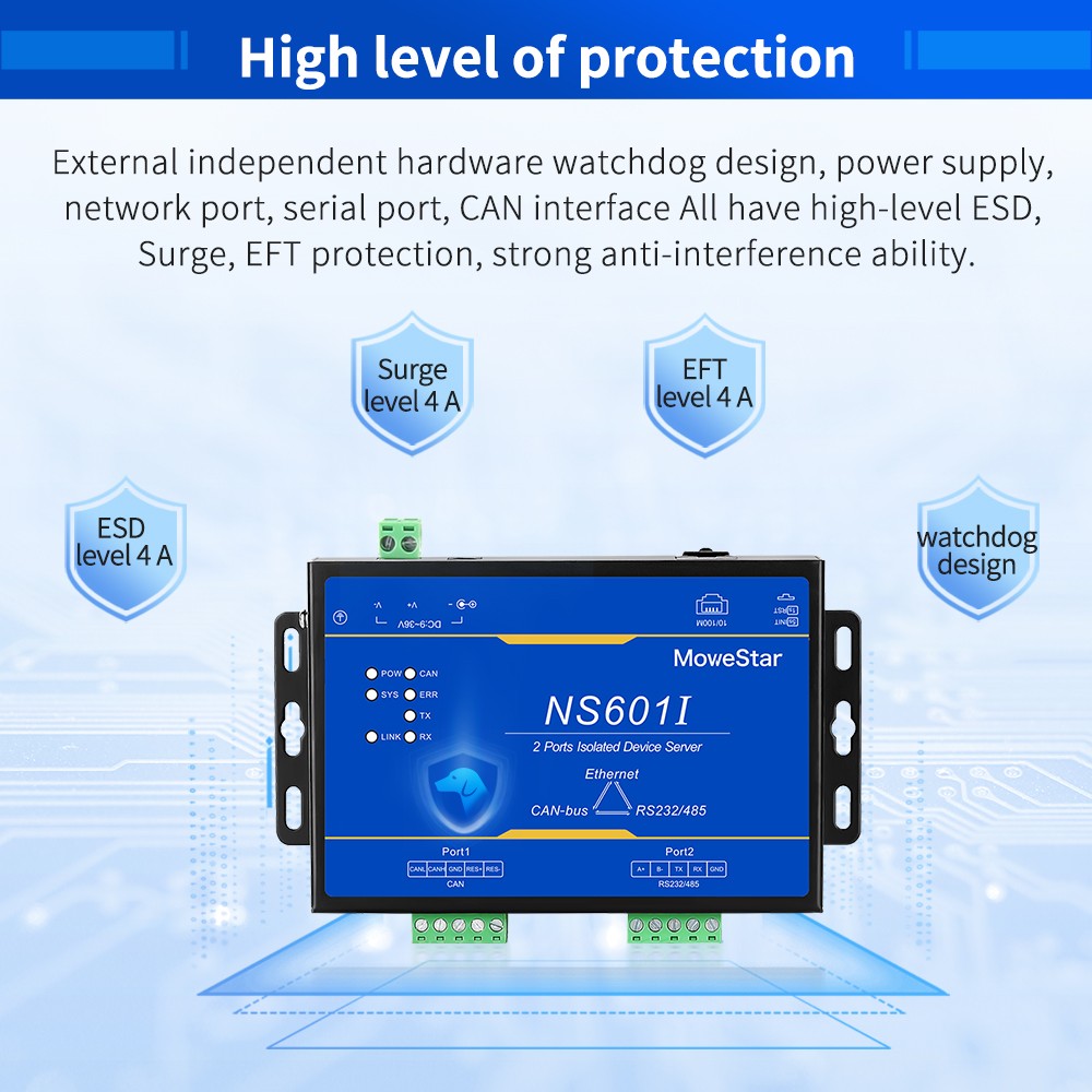 1 Port CAN-bus + 1*RS232/485 To Ethernet Opto-isolated Wall-mounted Ethernet CAN-bus Server