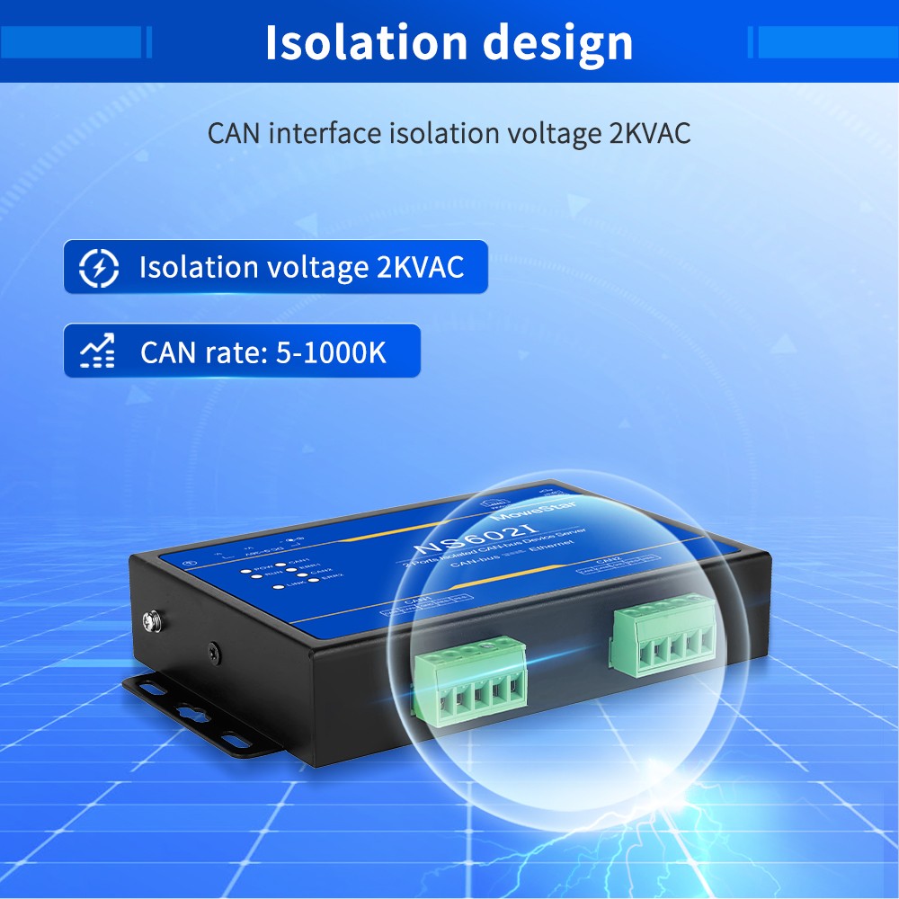 2 Ports CAN-bus To Ethernet Opto-isolated Wall-mounted Ethernet CAN-bus Server