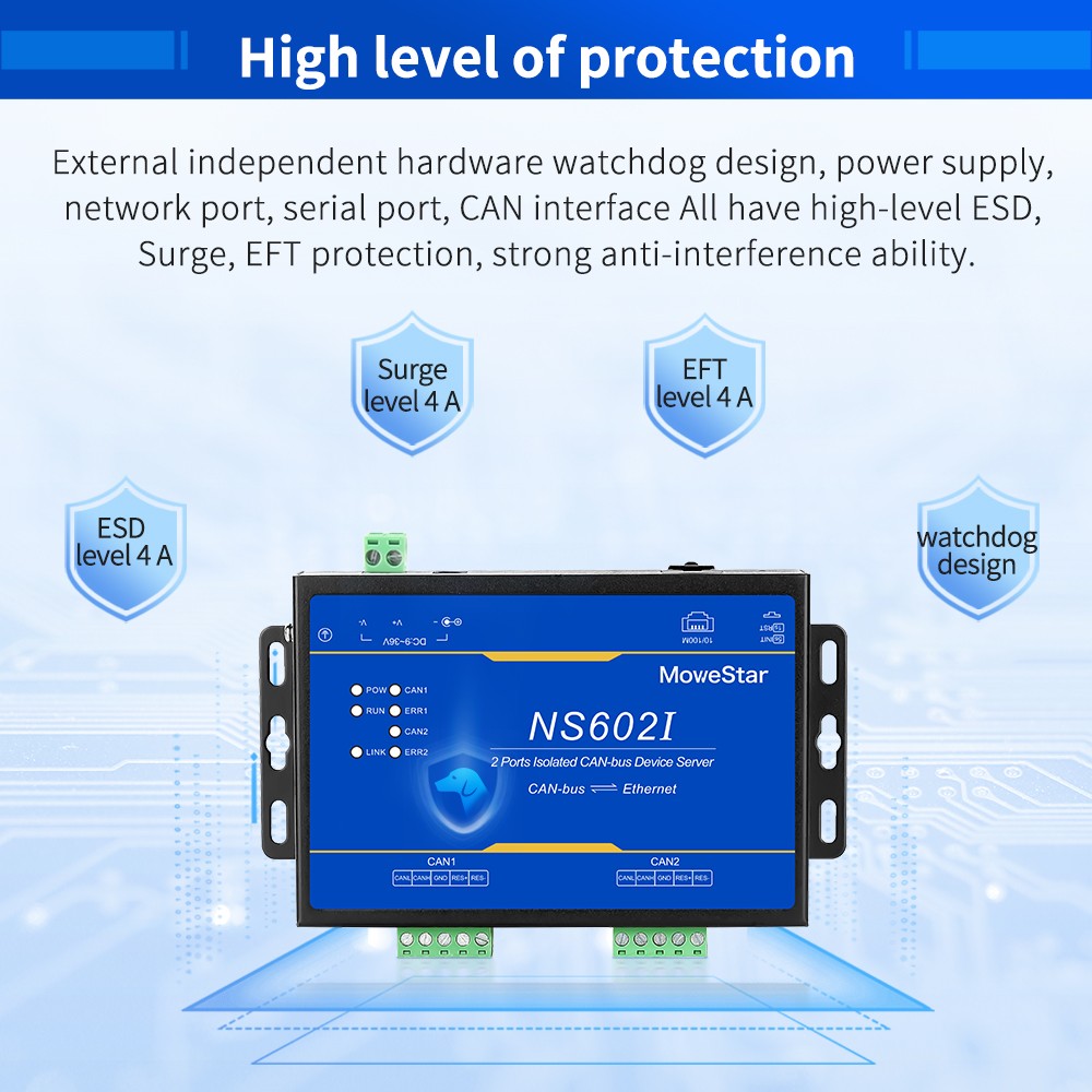 2 Ports CAN-bus To Ethernet Opto-isolated Wall-mounted Ethernet CAN-bus Server