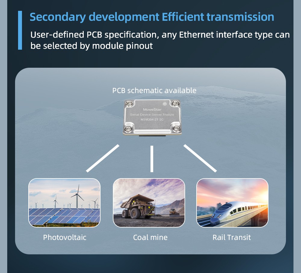 Industrial Embedded Serial Server Module
