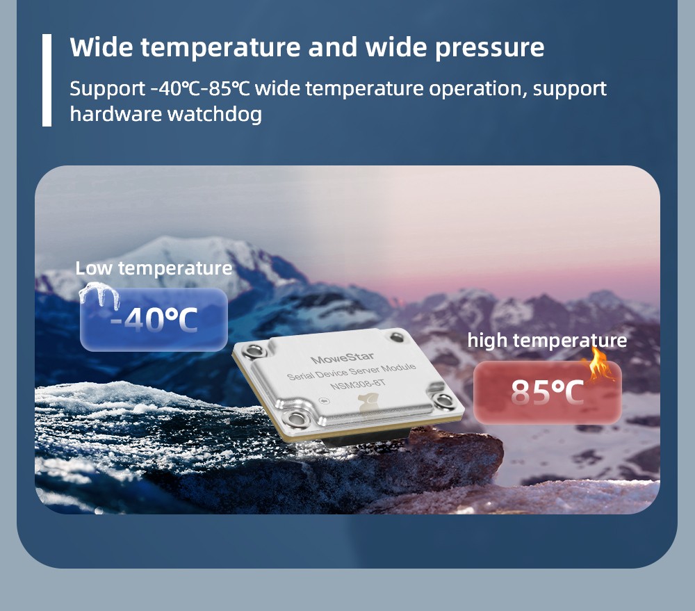 Industrial Embedded Serial Server Module