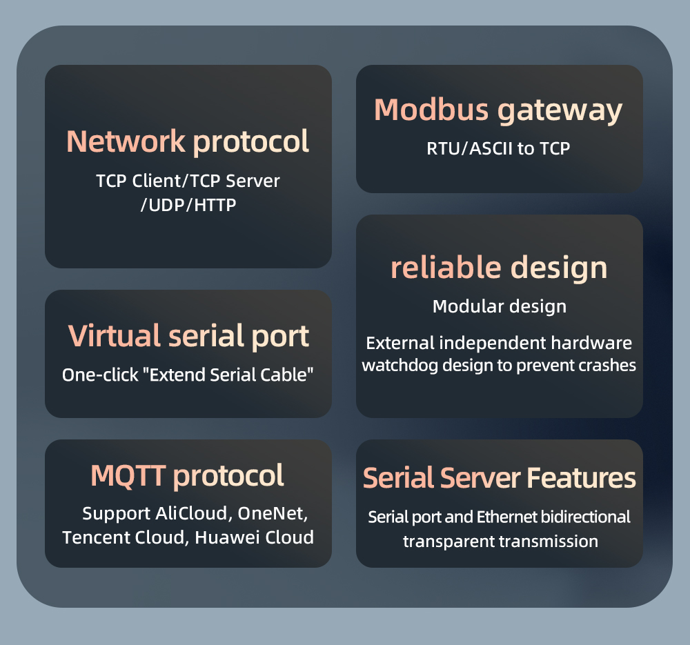 Industrial Embedded Serial Server Module