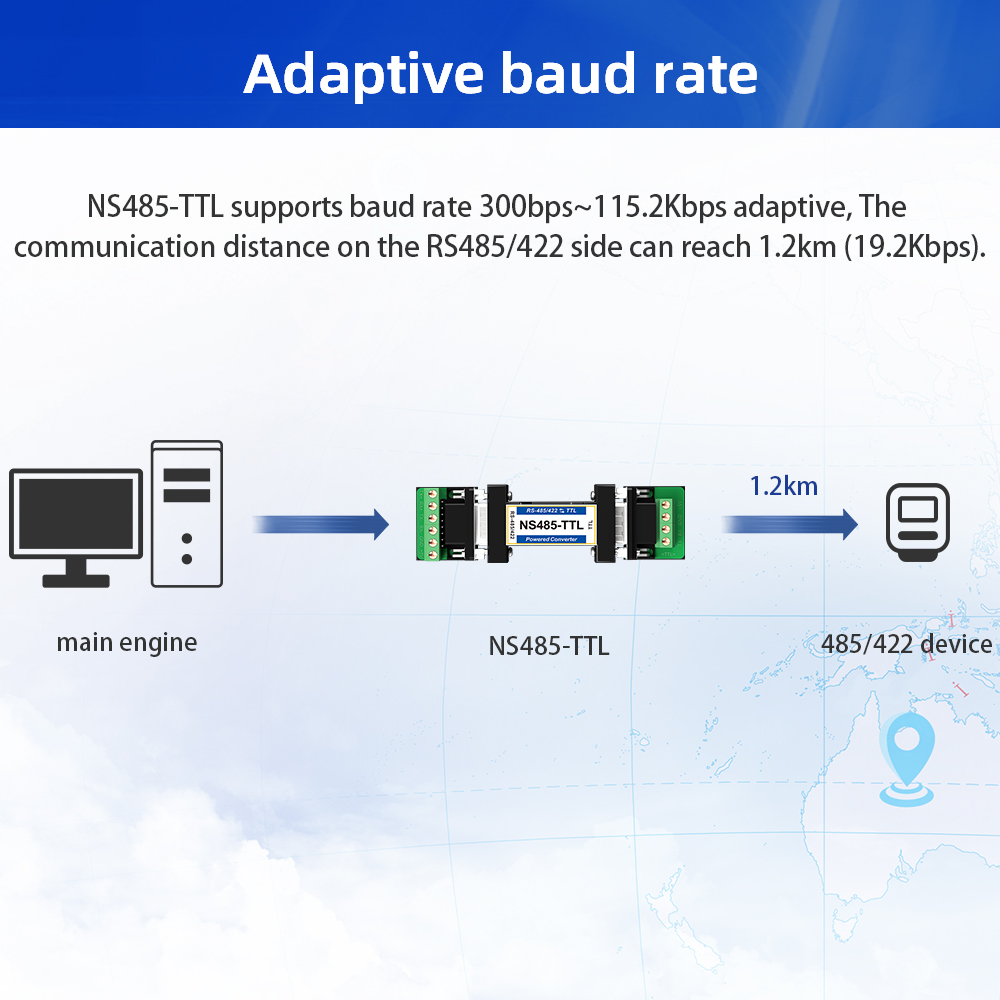 RS485/422 To TTL Level Converter