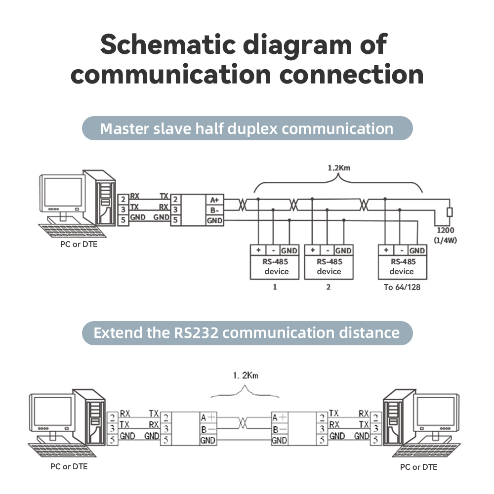 RS232 To RS485 Serial Port Converter