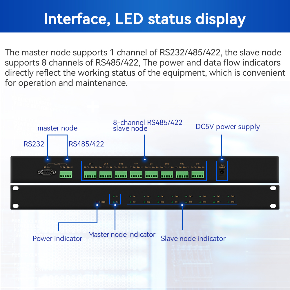 1 Port RS232/485/422 To 8 Ports RS485/422 Passive Isolated HUB