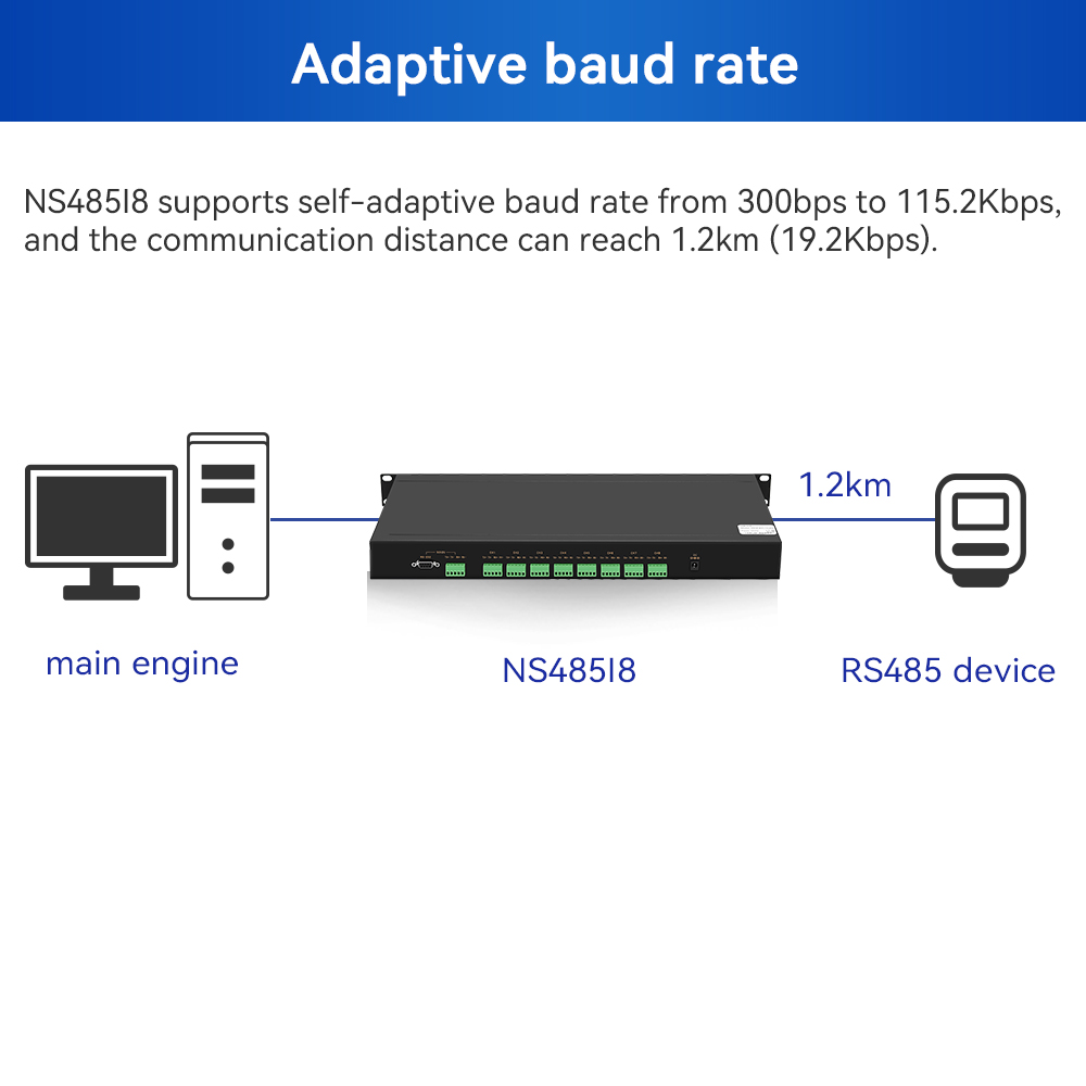 1 Port RS232/485/422 To 8 Ports RS485/422 Passive Isolated HUB
