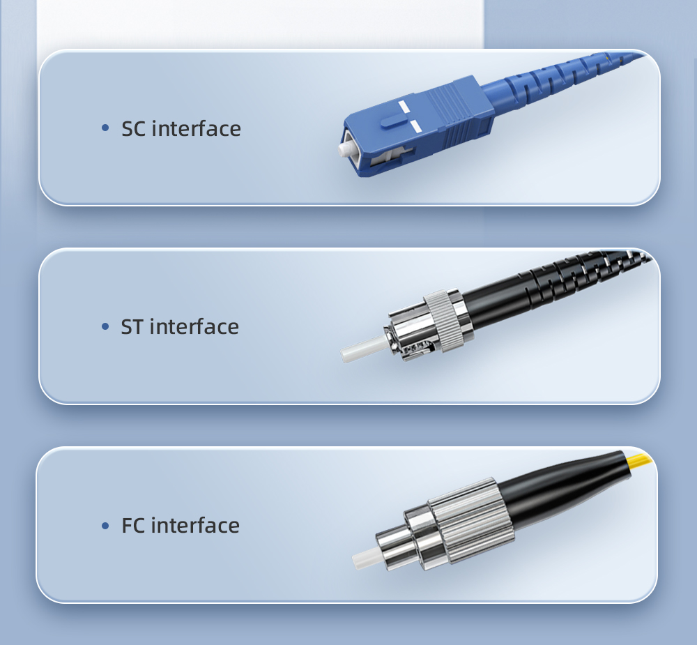 RS232/485/422 Serial To Fiber Modem