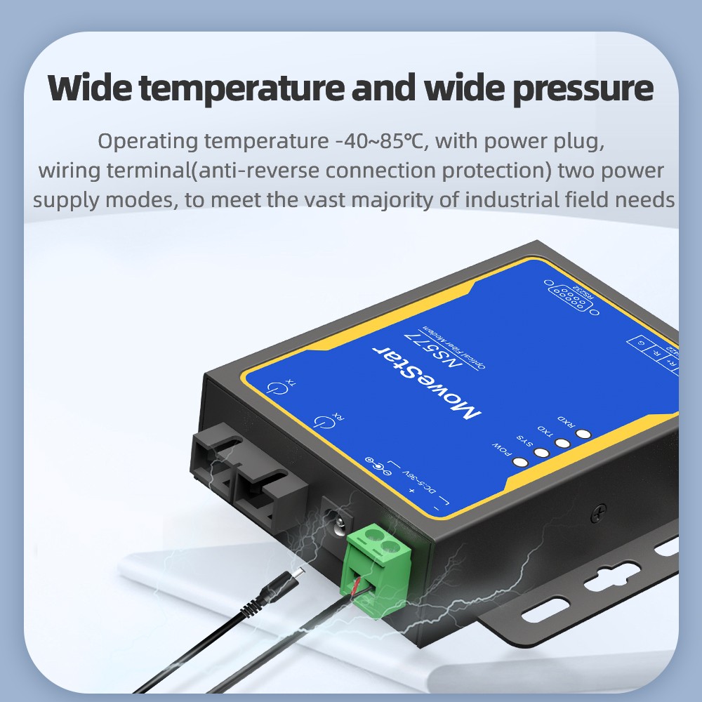 RS232/485/422 Serial To Fiber Modem