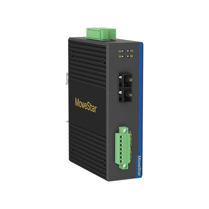 Din-Rail RS232/485/422 Serial To Fiber Modem