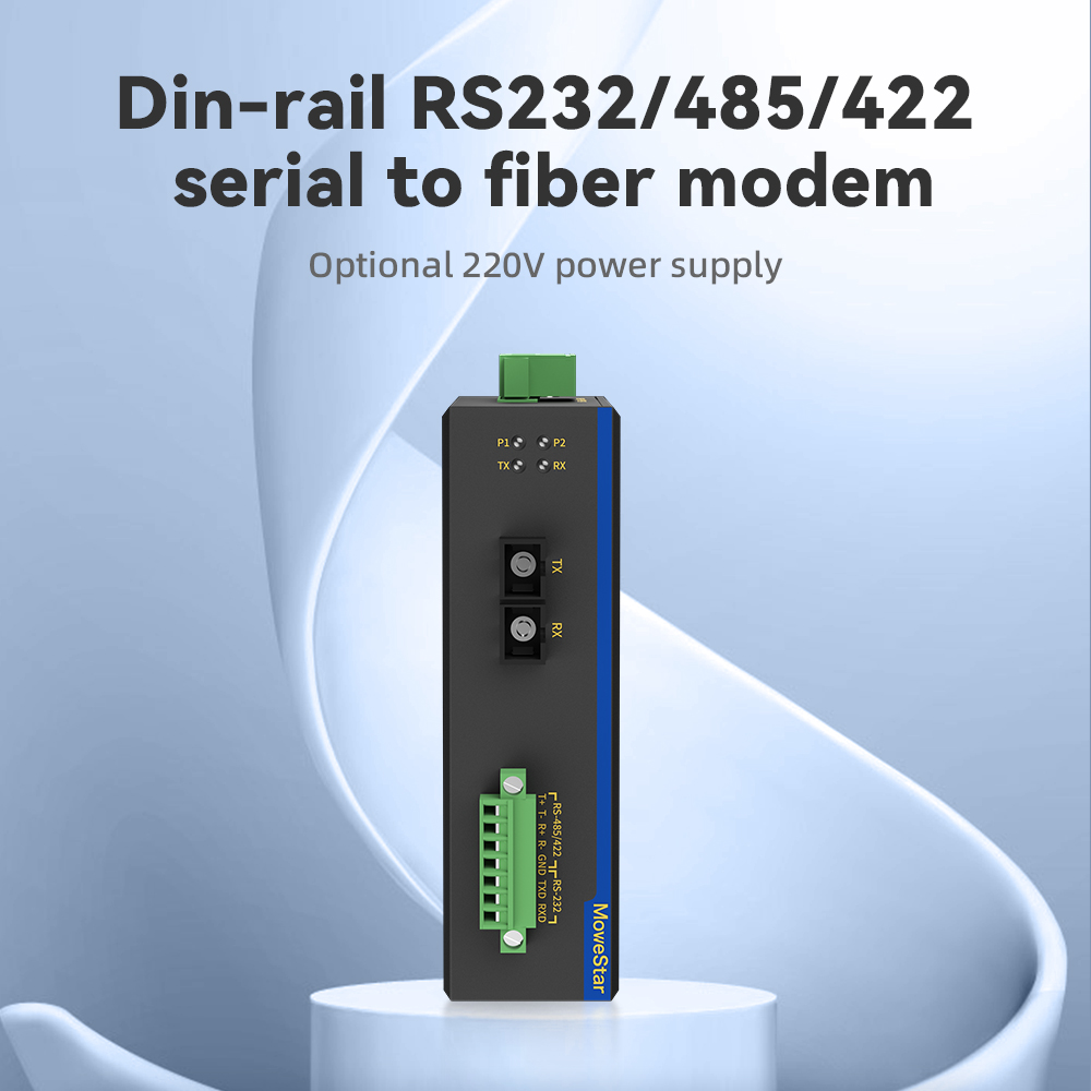 Din-Rail RS232/485/422 Serial To Fiber Modem