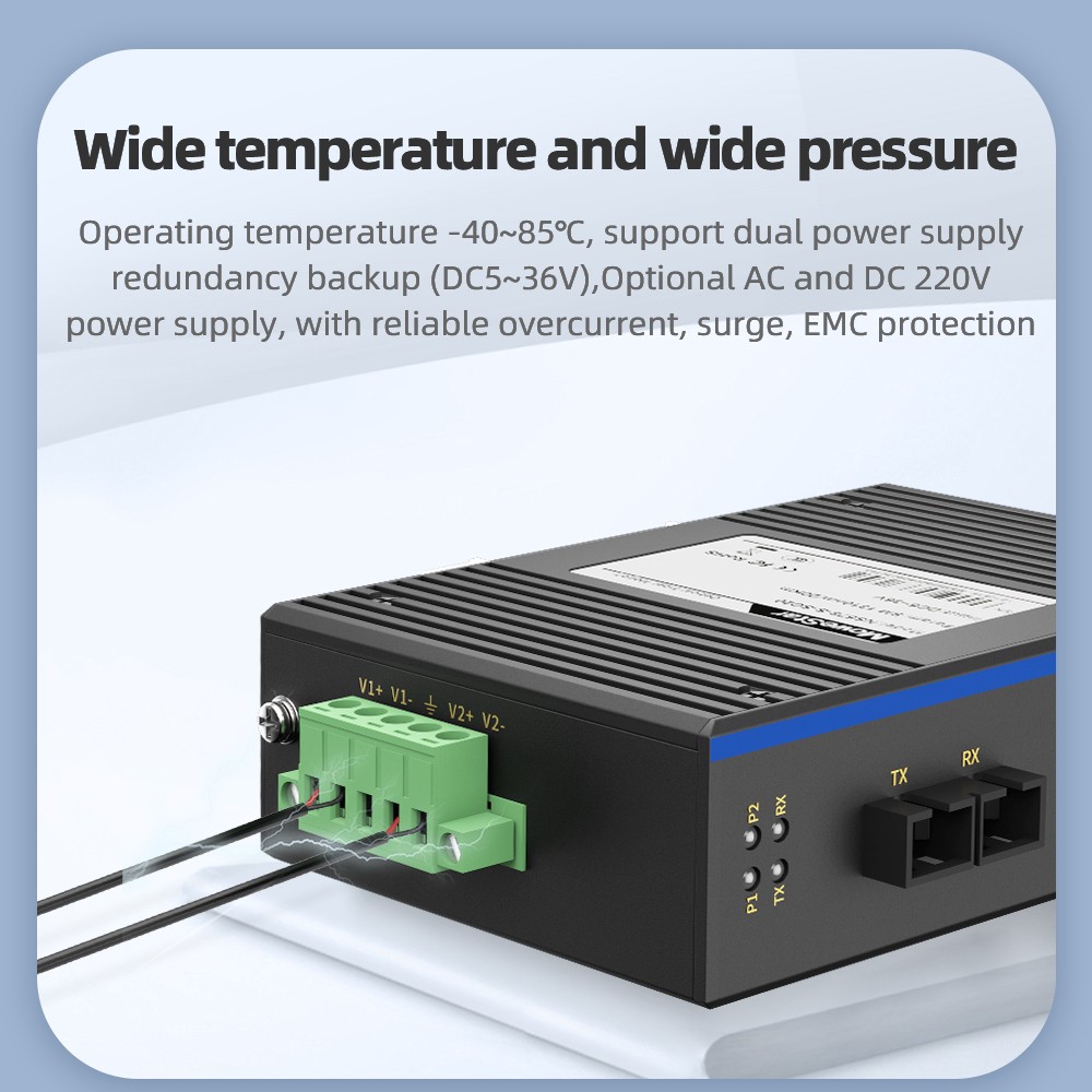 Din-Rail RS232/485/422 Serial To Fiber Modem