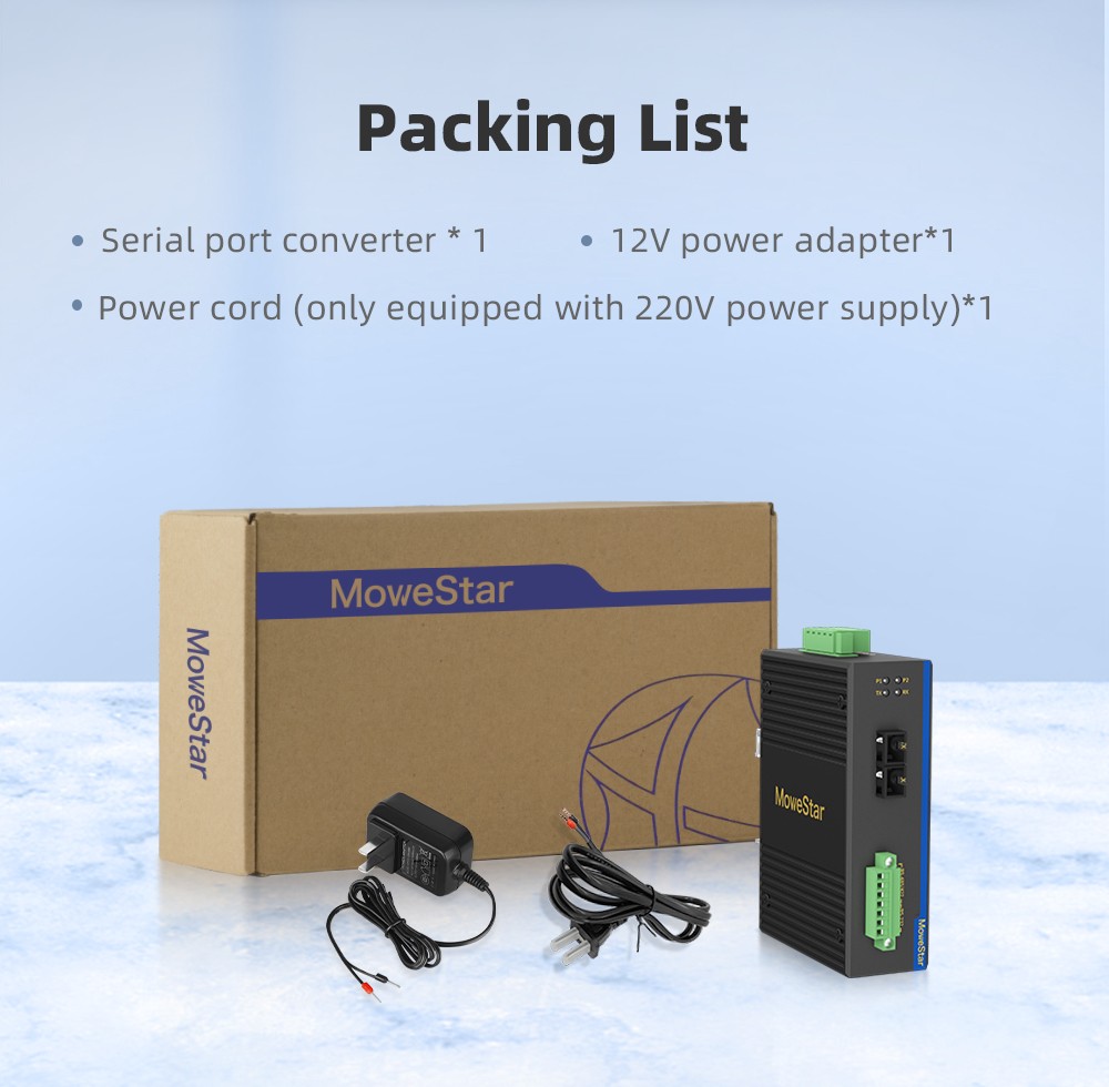 Din-Rail RS232/485/422 Serial To Fiber Modem