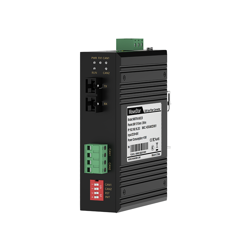 2 Ports CAN-bus To 1 Optical Port
