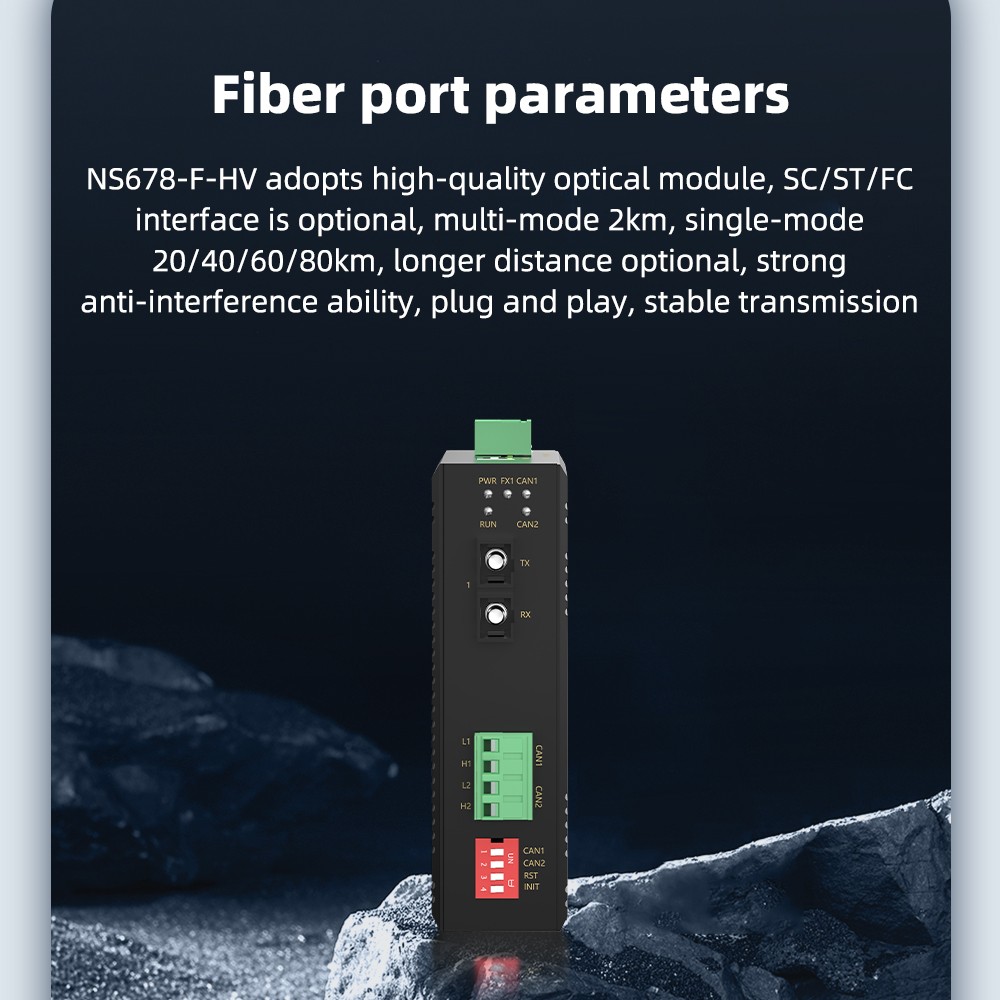 2 Ports CAN-bus To 1 Optical Port
