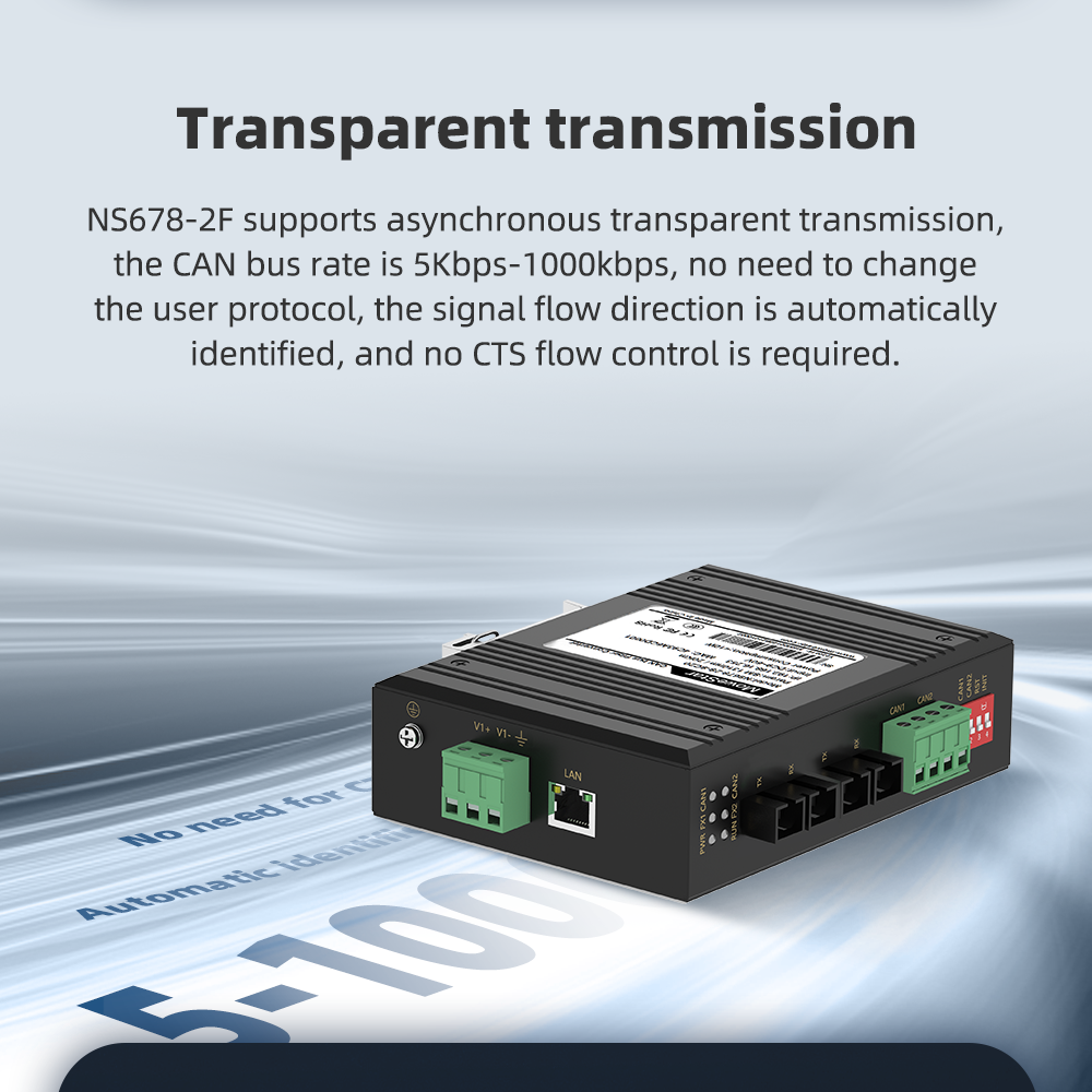 2 Ports CAN-bus To Two Optical Ports