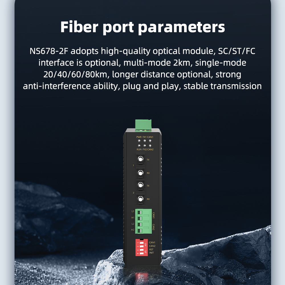 2 Ports CAN-bus To Two Optical Ports