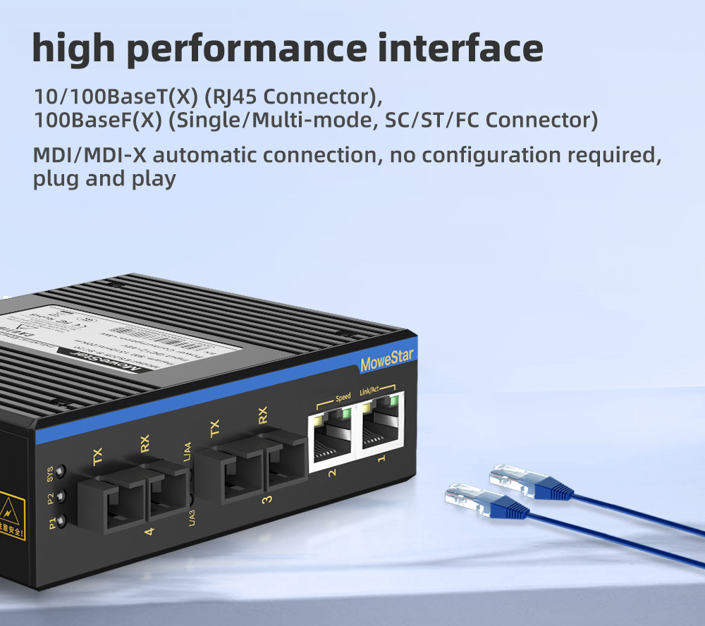 2 Ports 100M F(x) + 2 Ports 10/100M T(x) Din-Rail Unmanaged Industrial Ethernet Switch