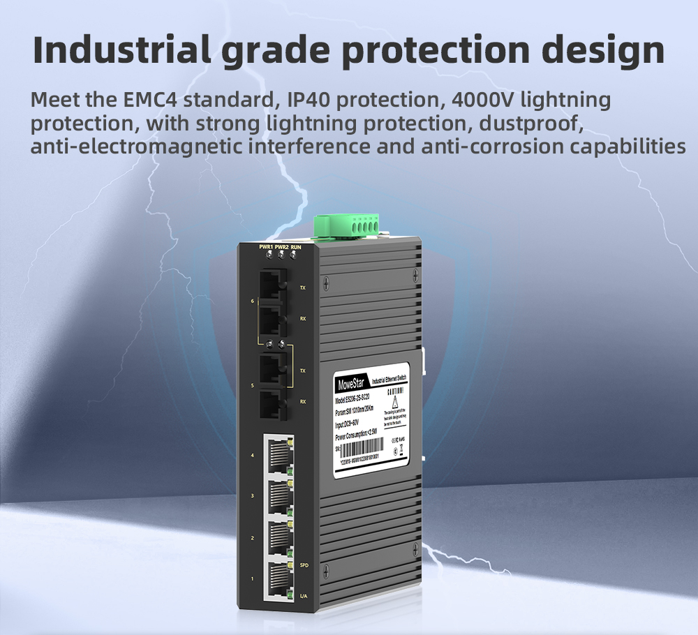 2 Ports 100M F(x) + 4 Ports 10/100M T(x) Din-Rail Unmanaged Industrial Ethernet Switch