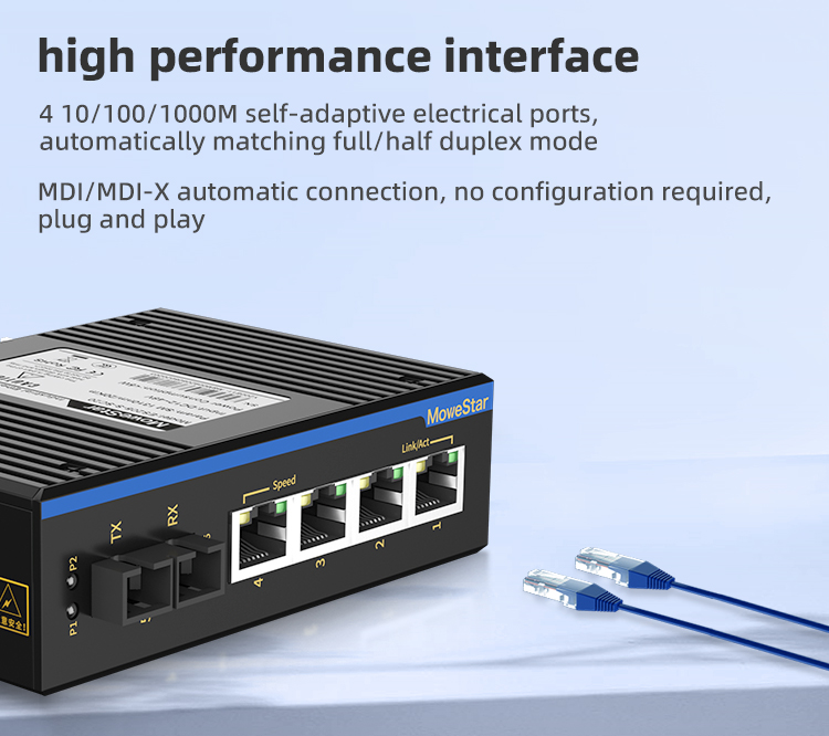 1 Port 100M F(x) + 4 Ports 10/100M T(x) Din-Rail Unmanaged Industrial Ethernet Switch