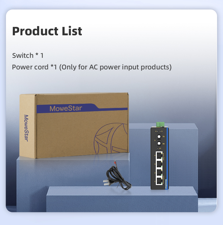 1 Port 100M F(x) + 4 Ports 10/100M T(x) Din-Rail Unmanaged Industrial Ethernet Switch