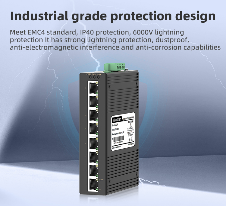 8 Ports 10/100M T(x) Din-Rail Unmanaged Industrial Ethernet Switch