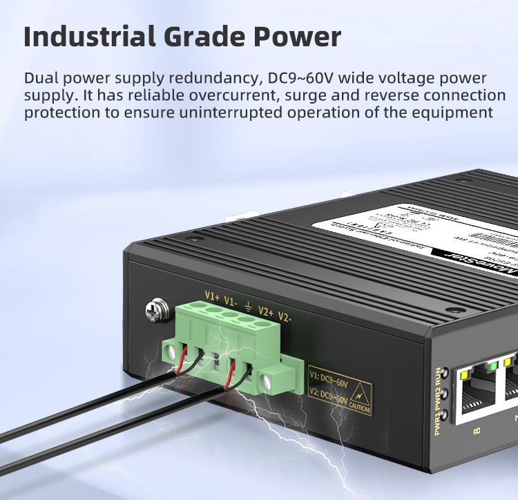 8 Ports 10/100M T(x) Din-Rail Unmanaged Industrial Ethernet Switch
