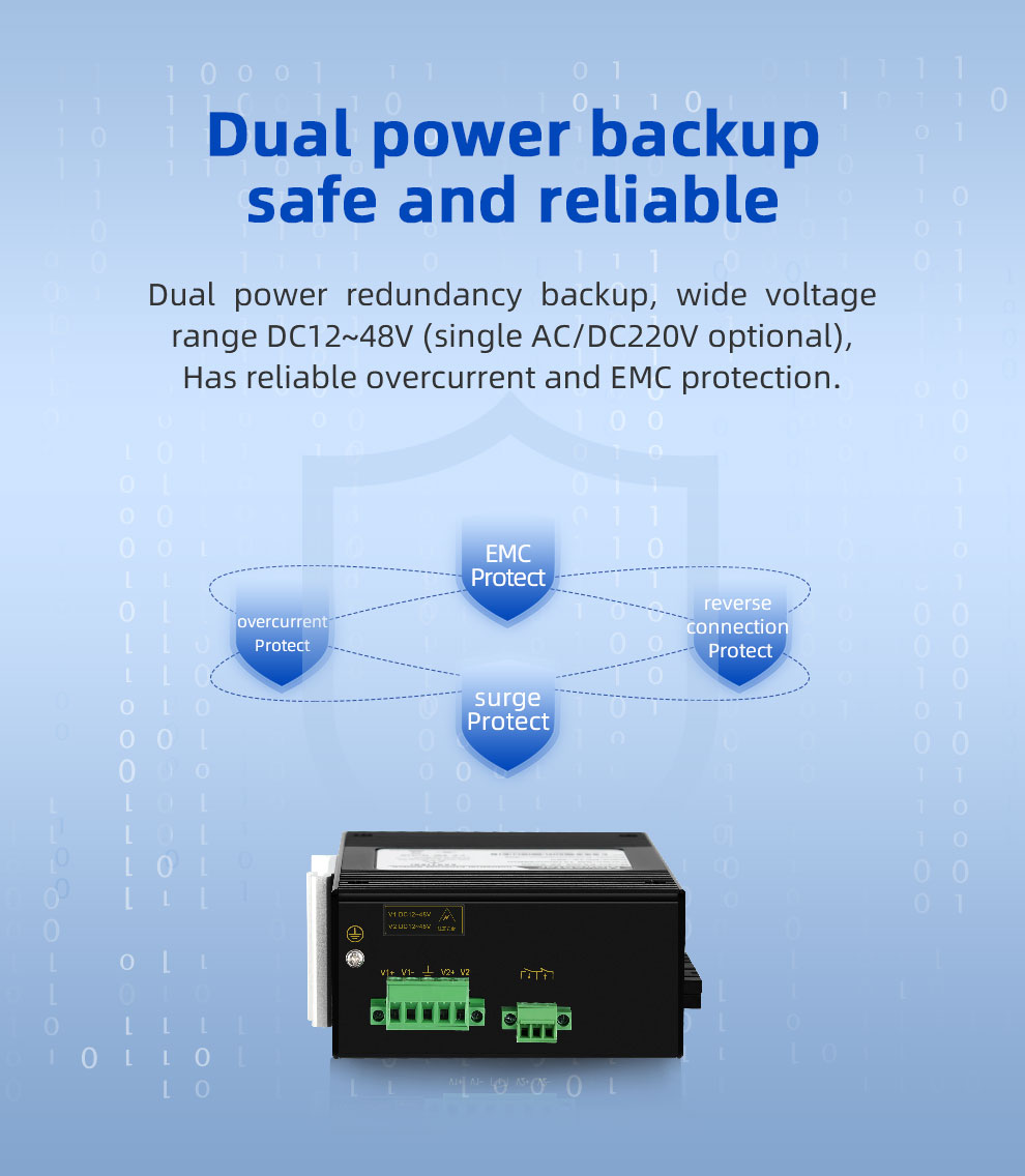 1 Port 100M F(x) + 7 Ports 10/100M T(x) Din-Rail Unmanaged Industrial Ethernet Switch