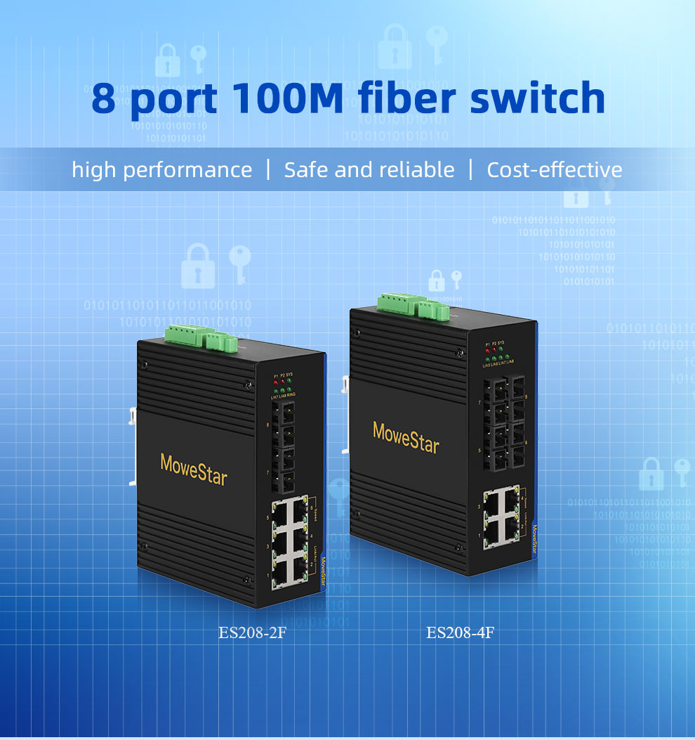 4 Ports 100M F(x) + 4 Ports 10/100M T(x) Din-Rail Unmanaged Industrial Ethernet Switch