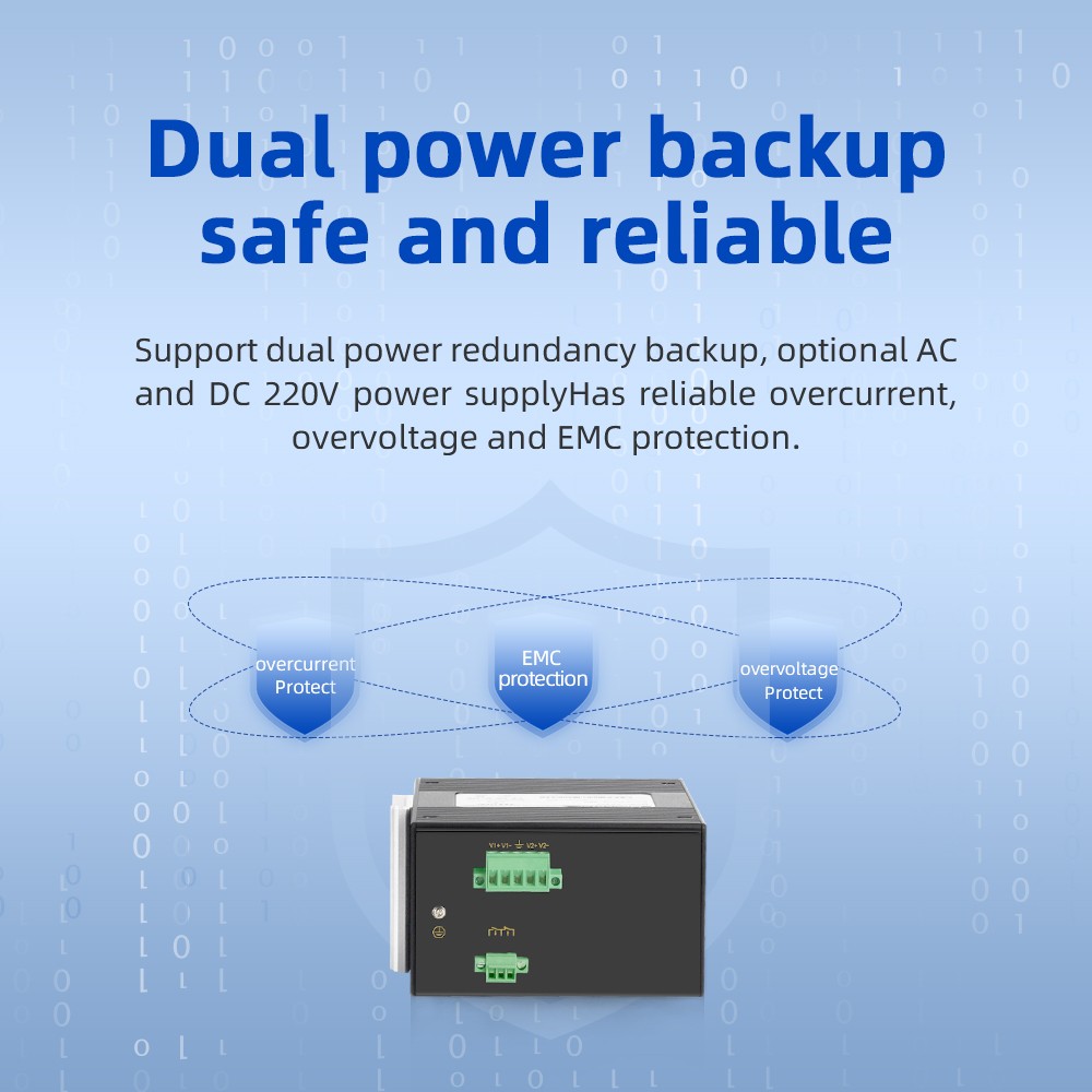 16 Ports 10/100M T(x) Din-Rail Unmanaged Industrial Ethernet Switch